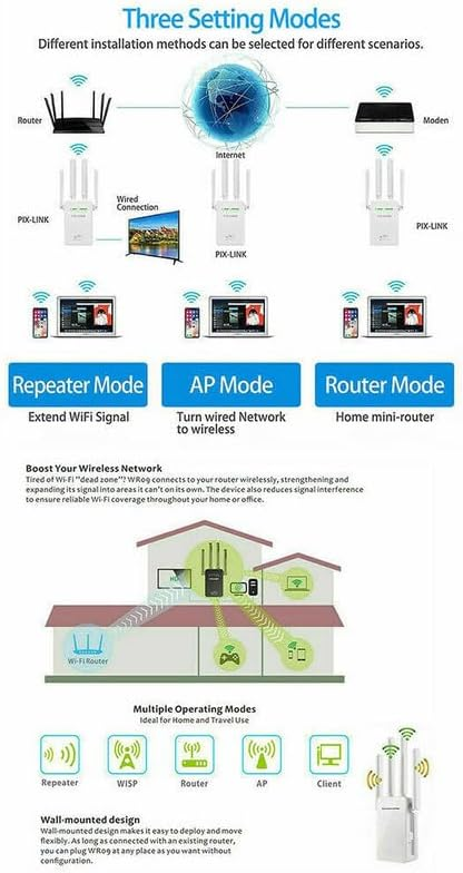 REPETIDOR WIFI PIX-LINK WR16 MD