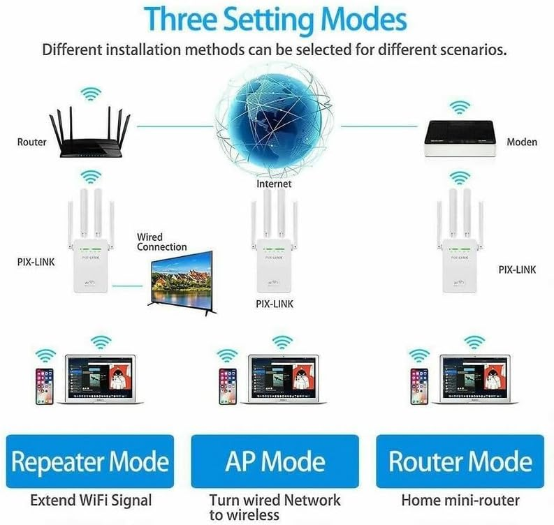 REPETIDOR WIFI PIX-LINK WR16 MD