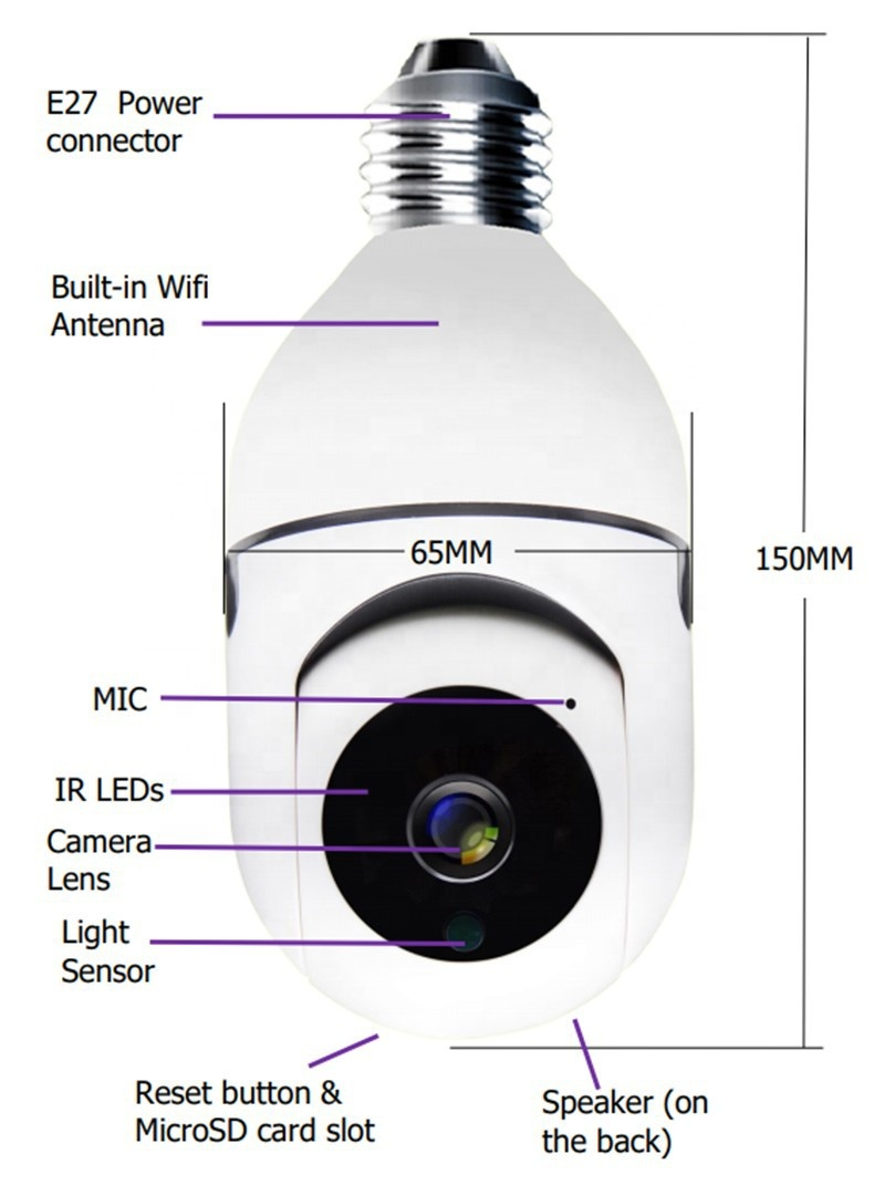 CÁMARA BOMBILLA 360 INTELIGENTE