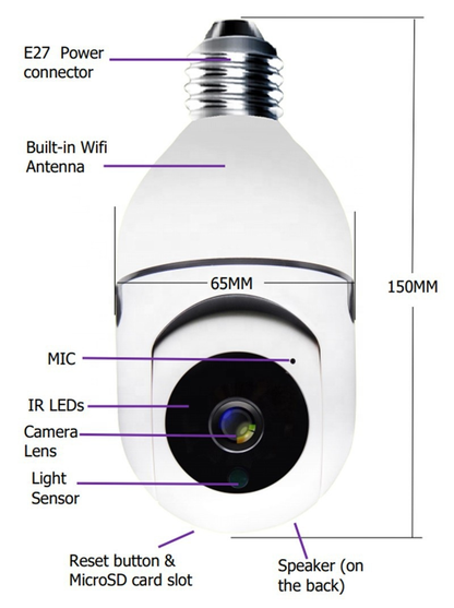 CÁMARA BOMBILLA 360 INTELIGENTE