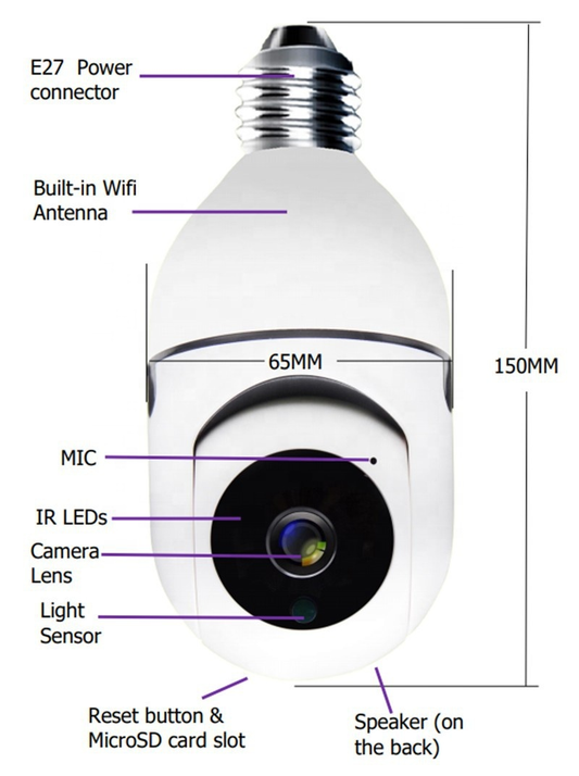 CÁMARA BOMBILLA 360 INTELIGENTE