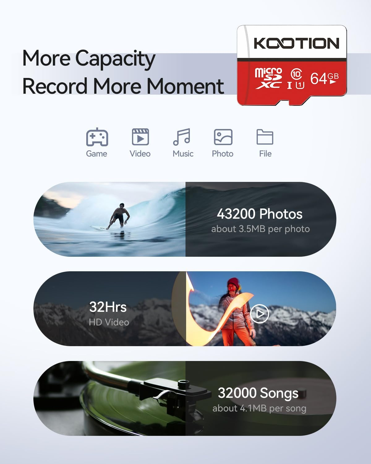 KOOTION Micro SD de 64 GB Clase 10, para camaras, UHS-1 Micro SDXC U1, C10, TF