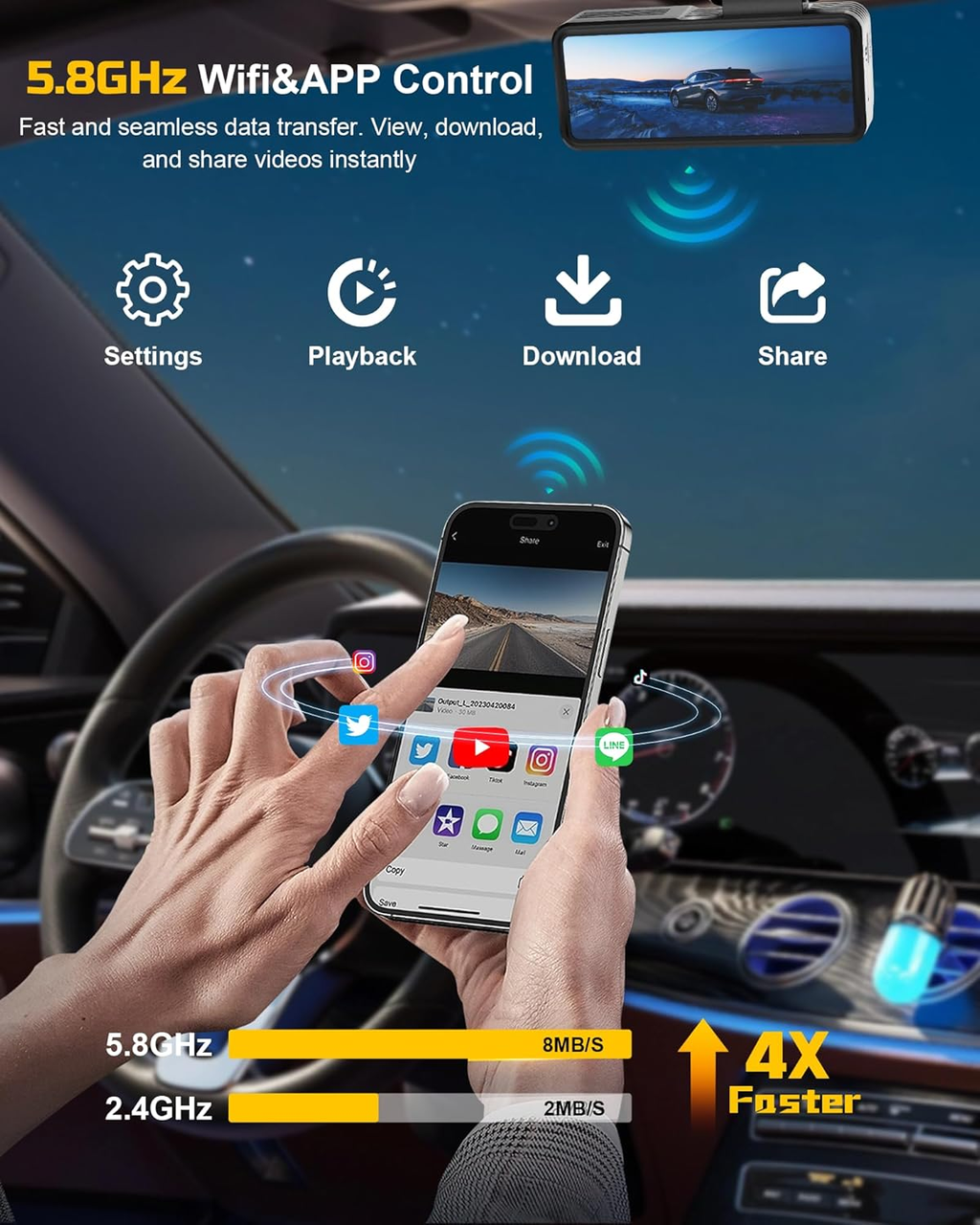 Dash Cam 4K Ultra HD, GPS integrado, WiFi de 5.8 GHz, control de aplicación, pantalla IPS de 3.2", visión noche