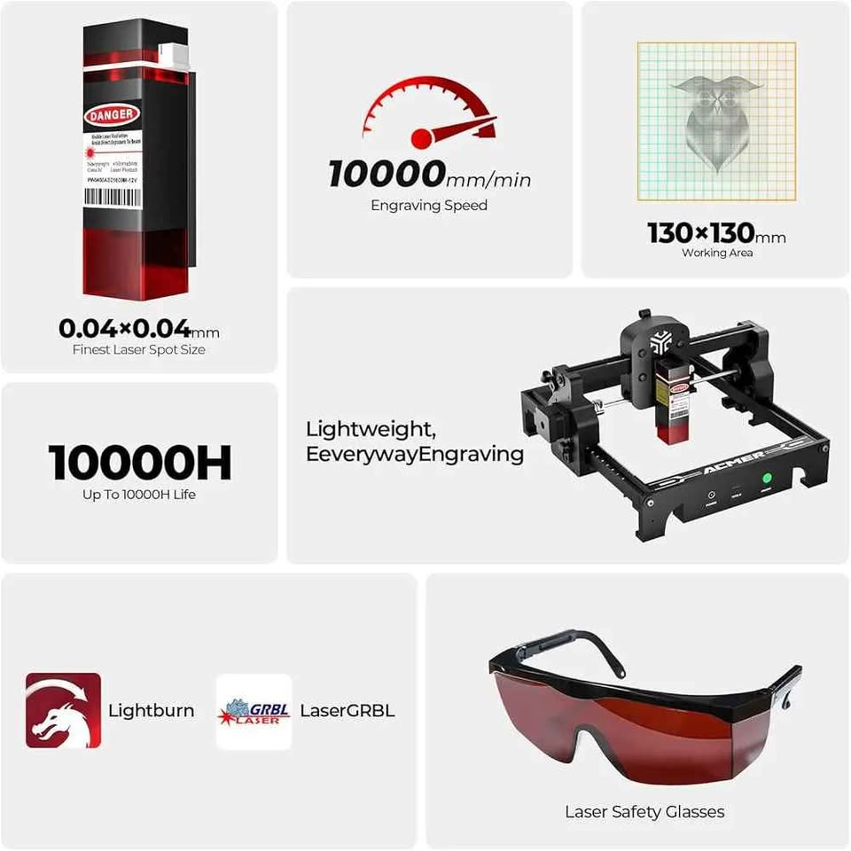 Grabadora Corte láser 2.5W madera, acrílico, aluminio, cuero, PCB. Acmer Grabado