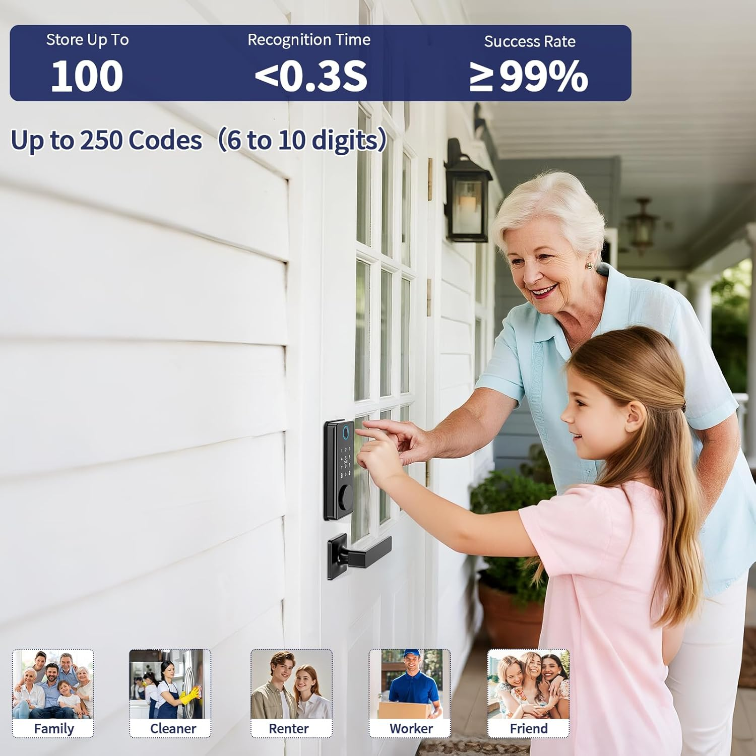 Cerradura inteligente de huellas dactilares WiFi para puerta delantera