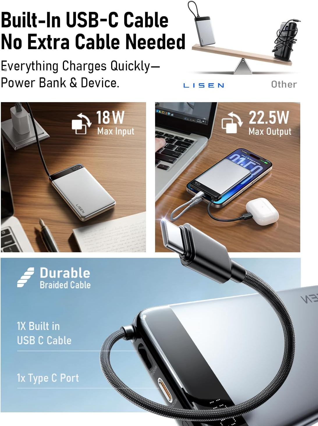 LISEN Powerbank 10000 mAh USB de carga rápida, cable USB-C integrado de 22.5 W