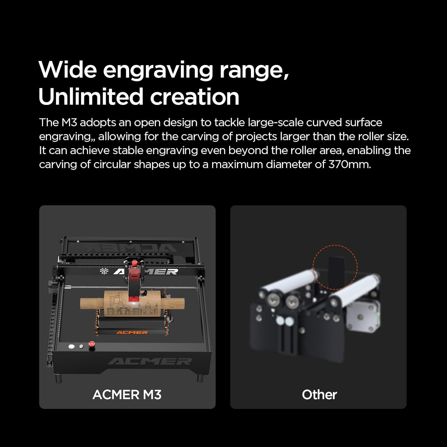 ACMER Rodillo giratorio láser M3, módulo giratorio de eje Y de 360° para grabado cilíndrico, diámetro ajustable de 6 a 6.457 in, compatible con la mayoría de grabadores