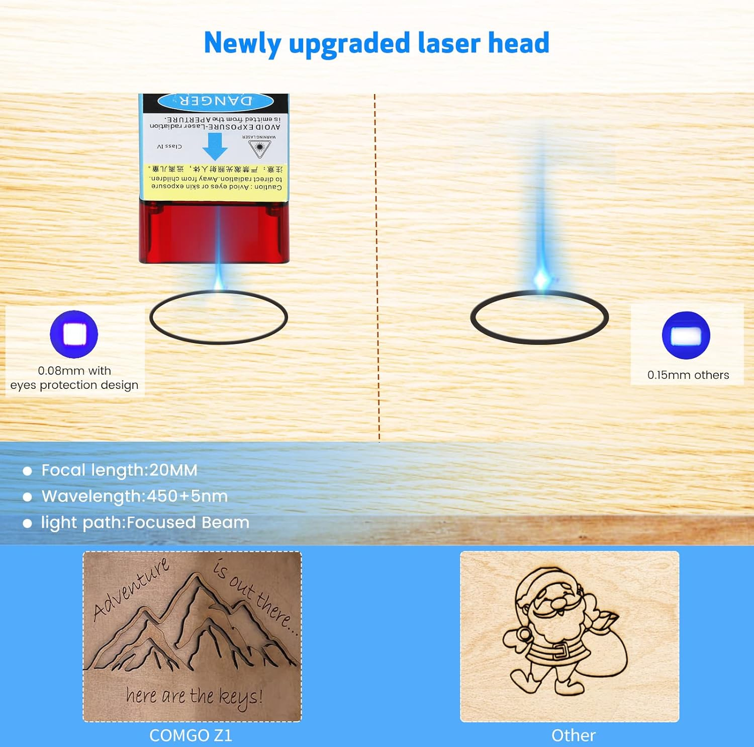 Máquina de grabado láser Comgrow Z1 de 5W, punto comprimido 10000 mm/min  para madera, metal, vidrio, acrílico