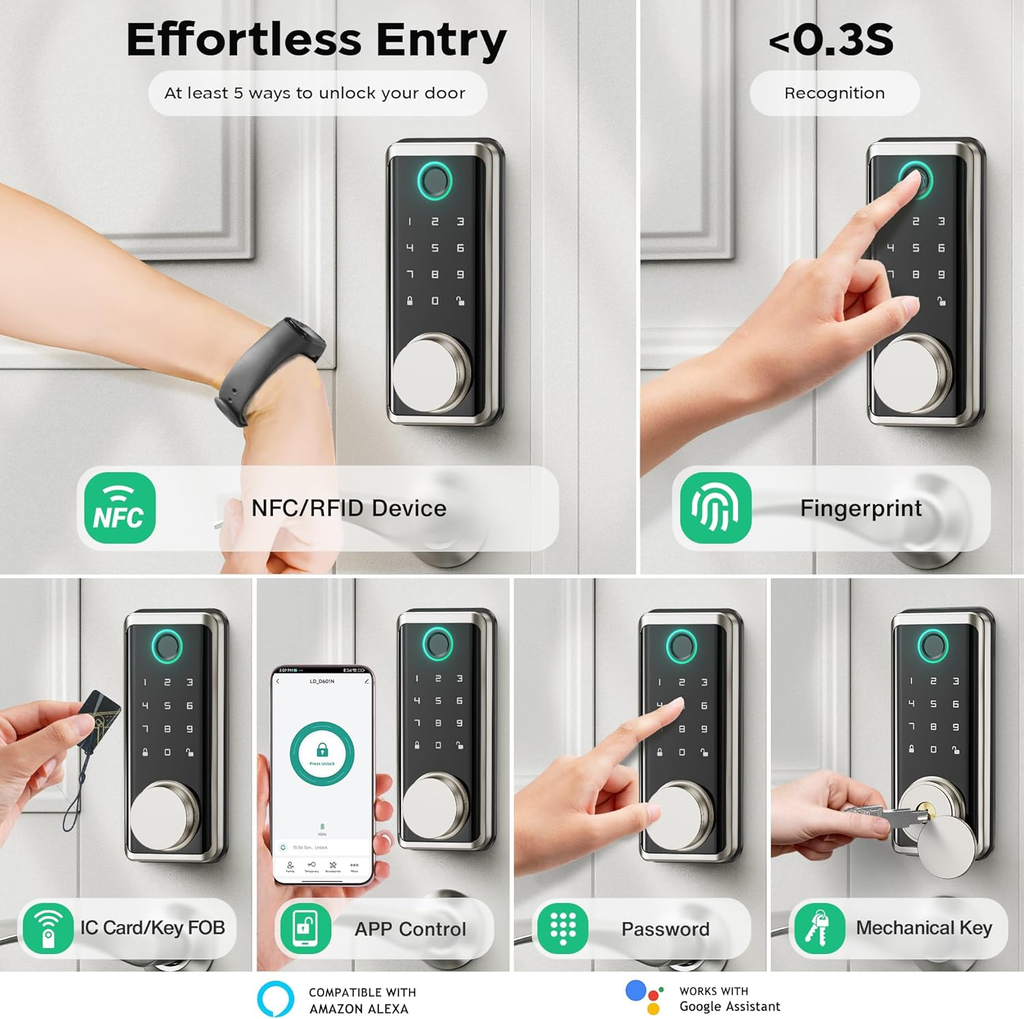 Sophia Cerradura Automáticas Inteligentes: Digital, Huella, Tarjeta, Llaveros