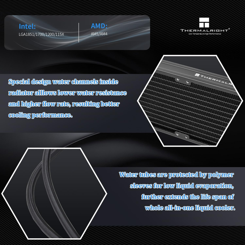 Thermalright Aqua Elite 360 V5 ARGB - Enfriador líquido para CPU, velocidad de bomba, 2800 RPM, para AM4/AM5, Intel