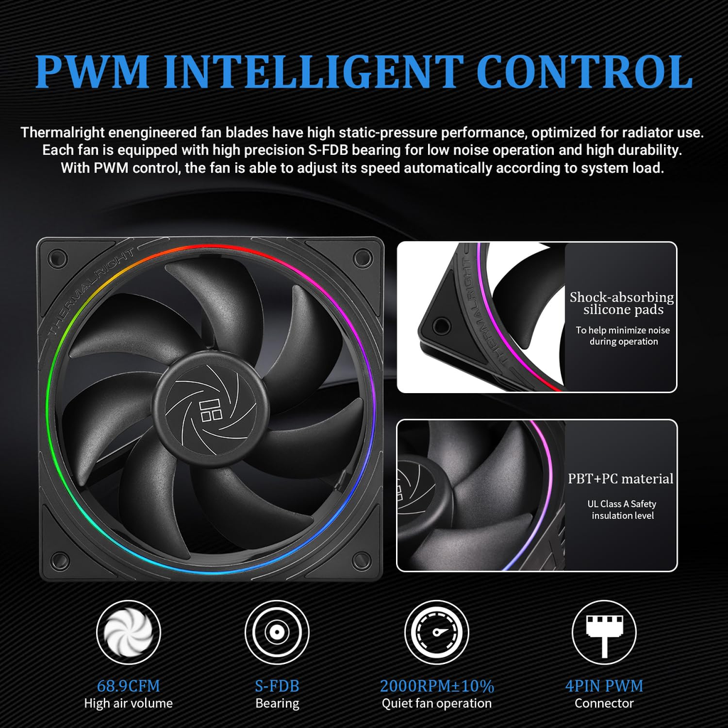 Thermalright Aqua Elite 360 V5 ARGB - Enfriador líquido para CPU, velocidad de bomba, 2800 RPM, para AM4/AM5, Intel