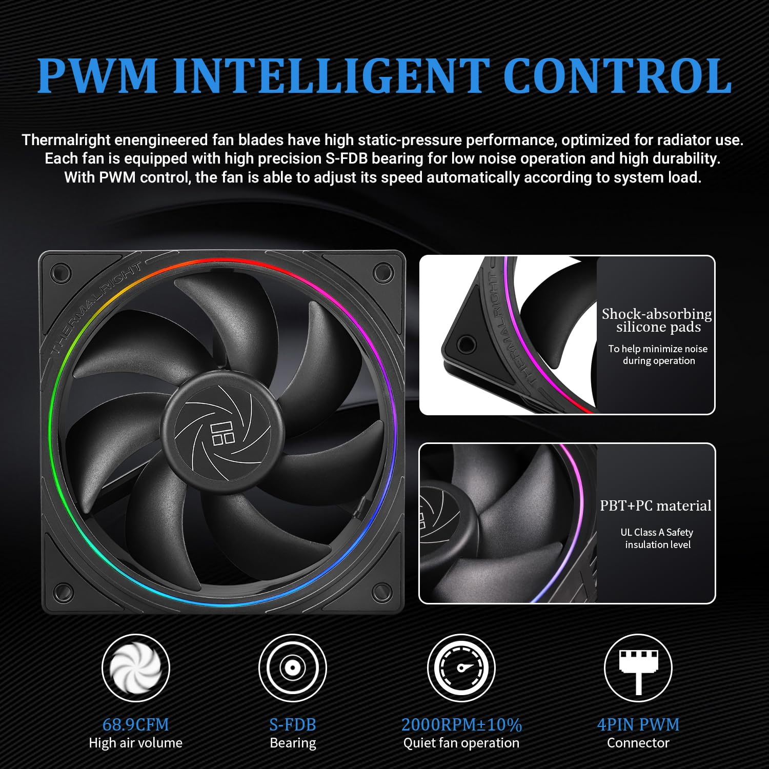 Thermalright Aqua Elite 360 V5 ARGB - Enfriador líquido para CPU, velocidad de bomba, 2800 RPM, para AM4/AM5, Intel