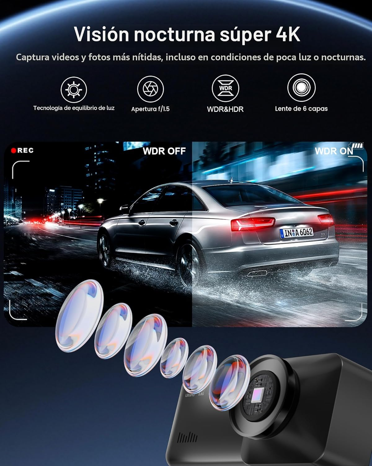 Cámara trasera 4K Ultra HD, cámara frontal para automóviles con GPS incorporado, WiFi de 5.8GHz, control por APP, pantalla IPS de 3.2", visión nocturna