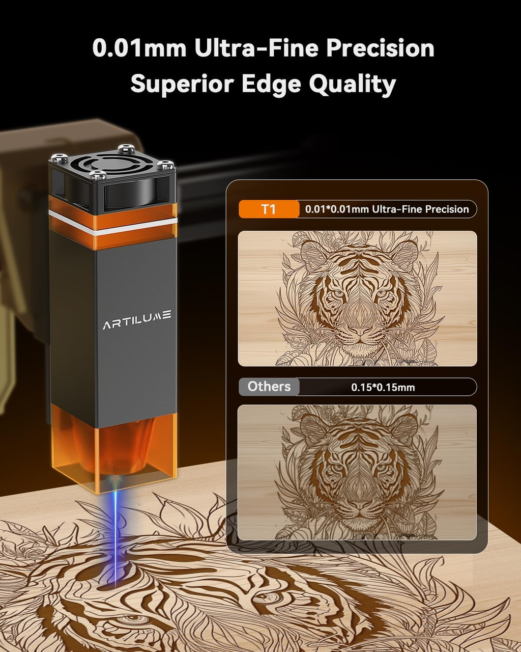 Artilume Grabador láser 3W portátil cortador 20cm x 15cm, madera, cuero, PCB, láser plegable