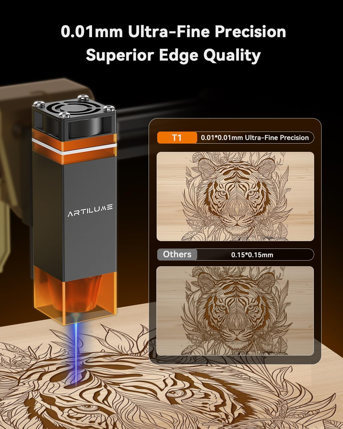 Artilume Grabador láser 3W portátil cortador 20cm x 15cm, madera, cuero, PCB, láser plegable
